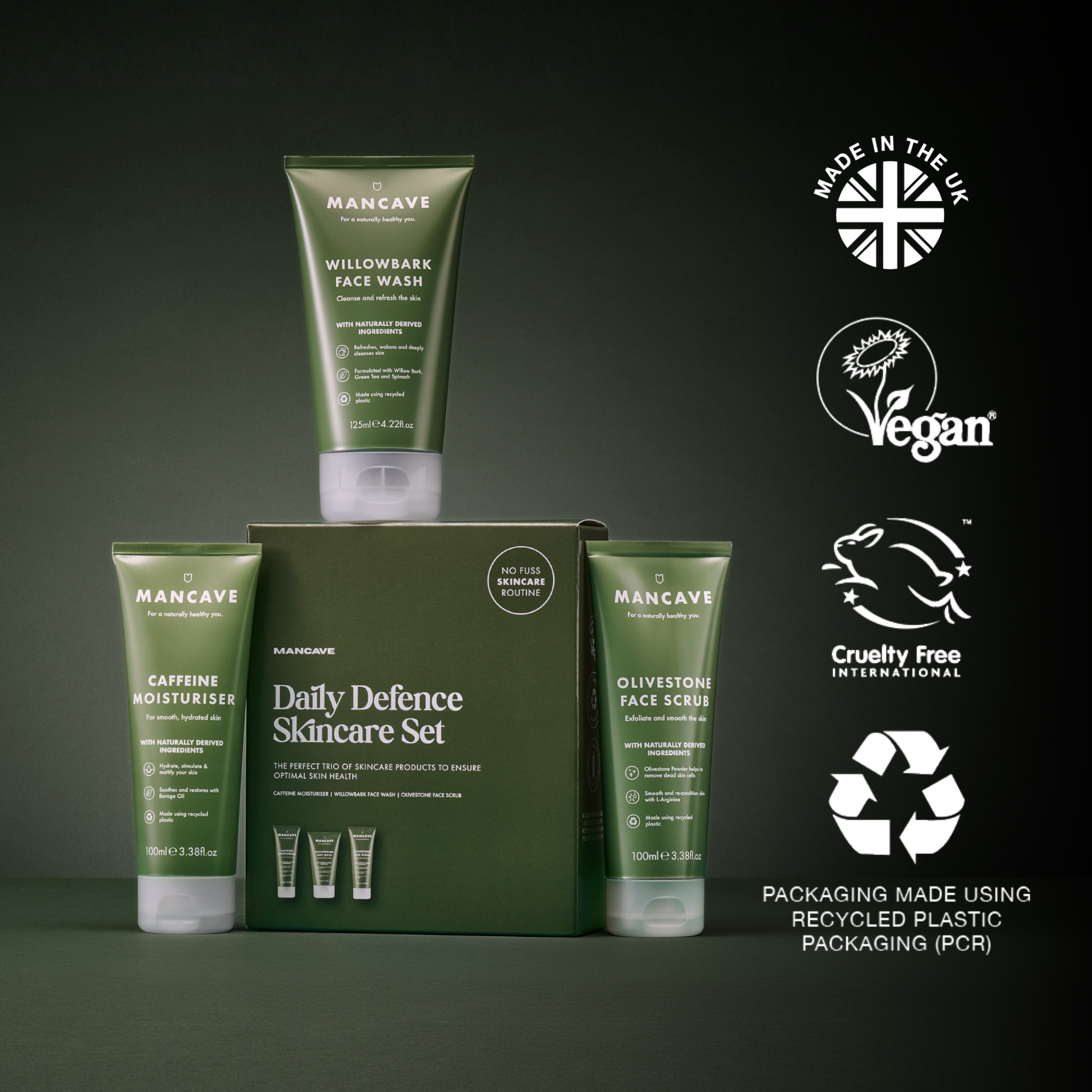 Dagelijkse verdedigingskit 