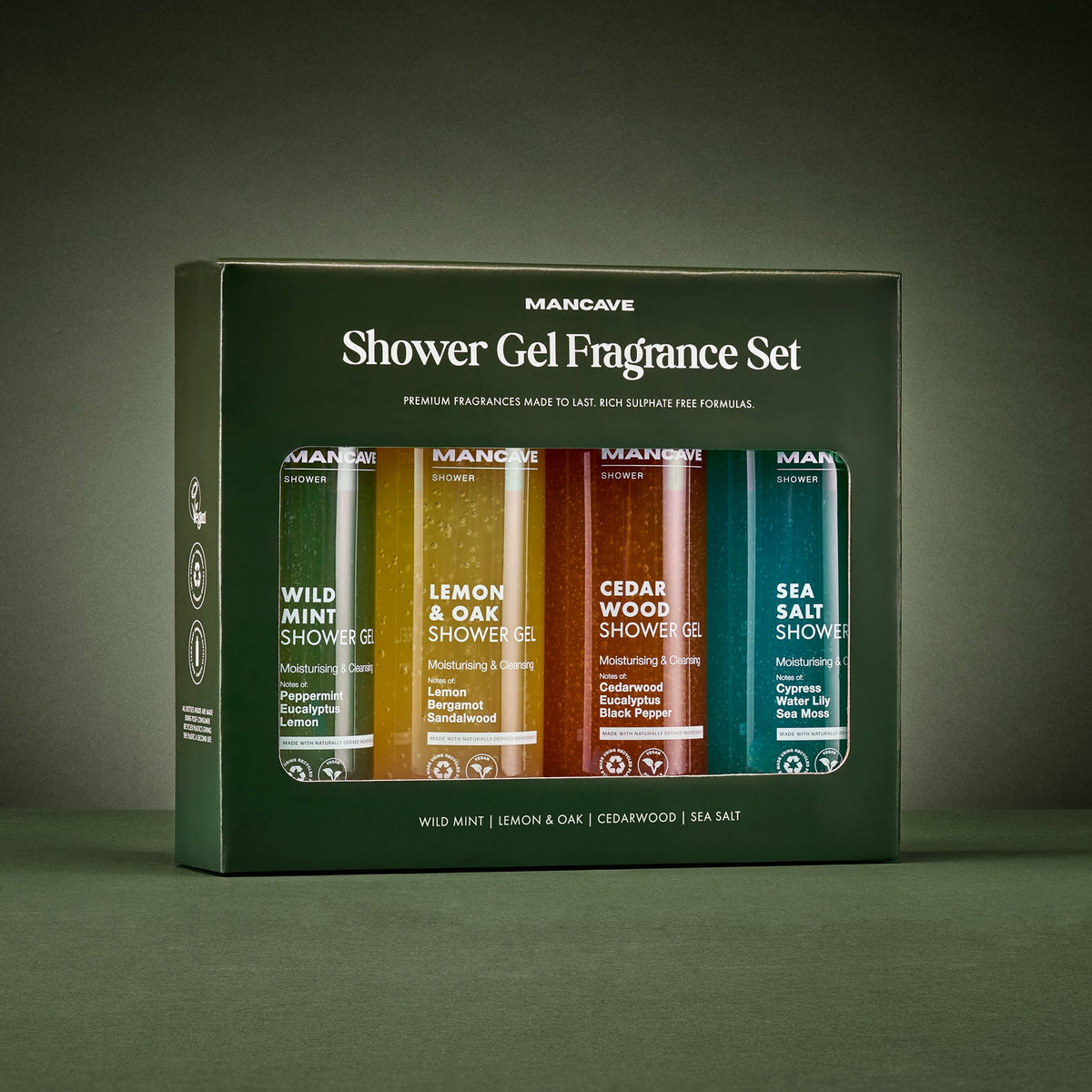 Coffret Parfums de Gel Douche